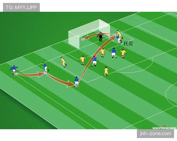 定位球规则拆解：哪些程序细节容易被裁判忽视？
