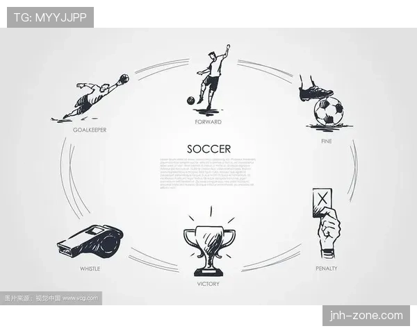 守门员保护规则详解：哪些犯规裁判必须严格吹哨？