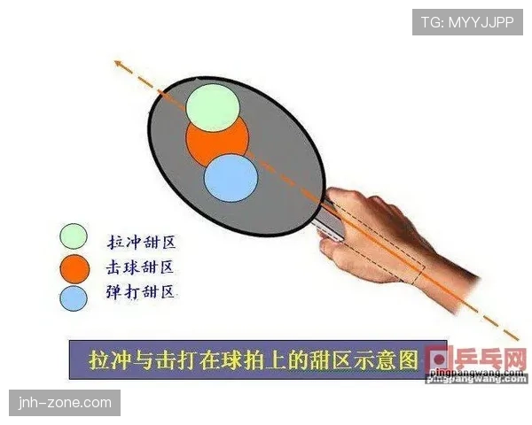 故意触球和球的自然折射判罚到底有什么关键区别？