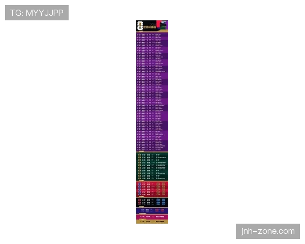 2026世界杯48队赛制如何规定小组赛晋级规则