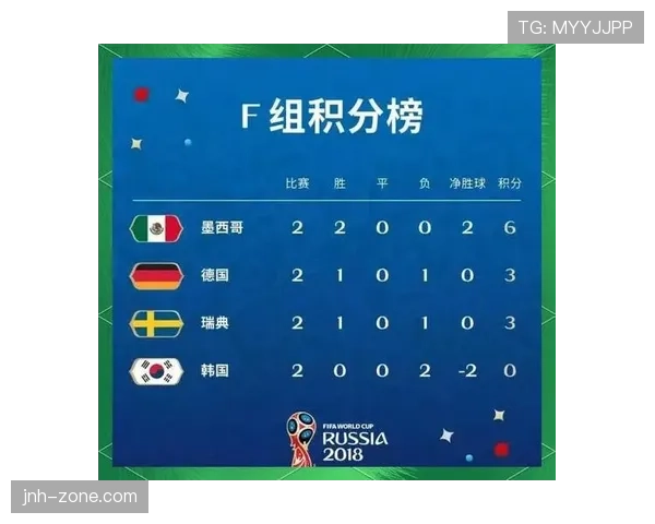 英格兰2026世界杯小组赛赛程分析与出线形势预测