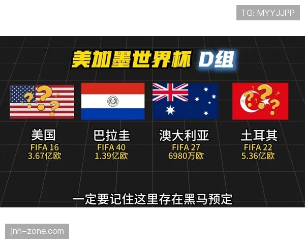 世界杯D组出线概率与近期状态分析 世界杯D组出线概率与近期状态分析